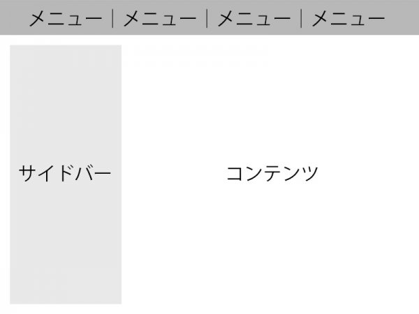 トップメニュー配置のサイトレイアウト トップメニュー配置のサイトレイアウト
