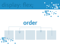 orderでflexブロック内のアイテムの並び順を任意に変更する方法