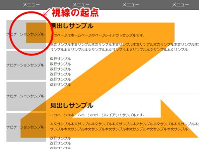 Zの法則で見る2カラム左ナビゲーション
